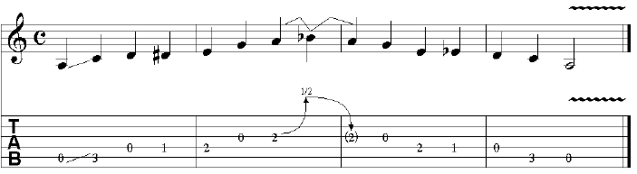 Notationsbeispiel Bending und Release Kurven